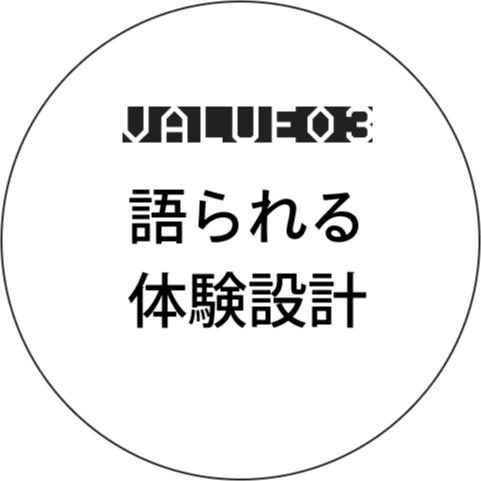 語られる体験設計